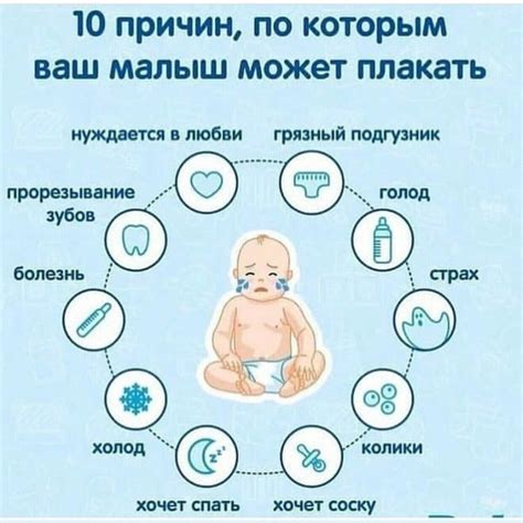 Основные предметы ухода за младенцем