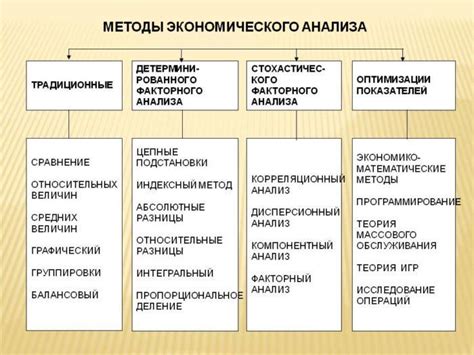 Основные принципы анализа символов в сновидениях