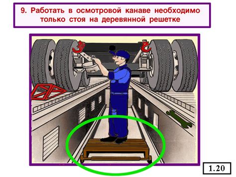 Основные принципы безопасности при использовании автомобильного подъемного механизма