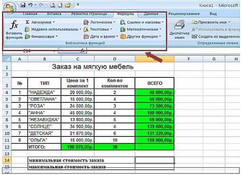 Основные принципы использования глазури в пекарстве