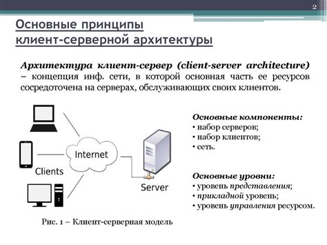 Основные принципы и ключевые аспекты взаимодействия в клиент-серверной архитектуре