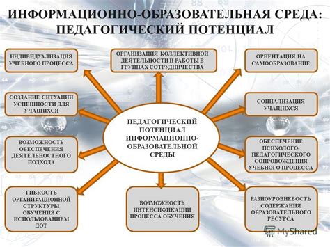 Основные принципы и средства для реализации эффекта банихопа