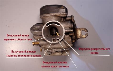 Основные принципы и функции кольцевых уплотнений на поршне скутера 4т 139qmb