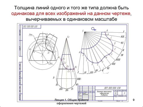 Основные принципы и цель чертежей