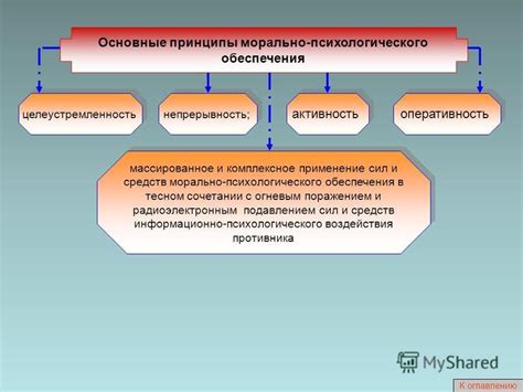 Основные принципы обеспечения идеального прикосновения
