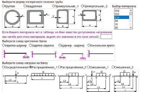 Основные принципы определения нагрузки на швеллер: суть и особенности