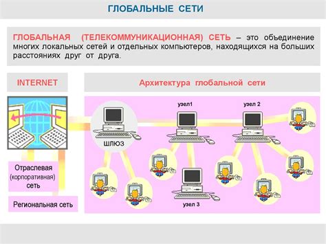 Основные принципы передачи данных в модеме