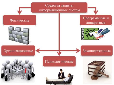 Основные принципы работы аимбота в Миднайте