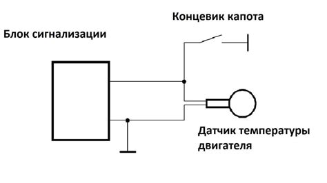 Основные принципы работы датчика температуры