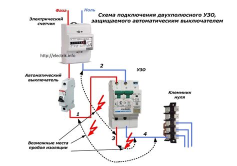 Основные принципы работы и назначение УЗО