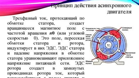 Основные принципы работы электрического привода игрушечных аппаратов