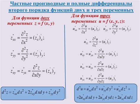 Основные принципы расщепления переменных