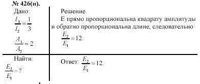 Основные принципы регулировки длины колеблющегося устройства