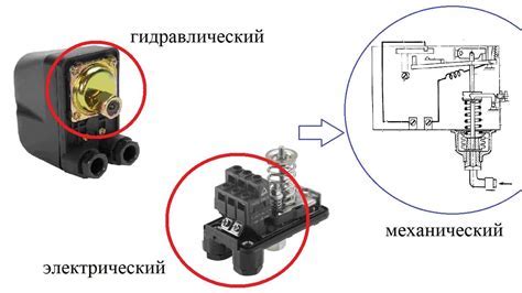 Основные принципы соединения реле атмосферного давления с преобразователем частоты