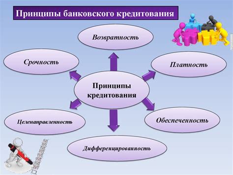 Основные принципы функционирования банковского счета: ключевая информация и полезные рекомендации