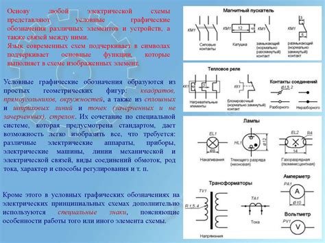 Основные принципы функционирования семiconductor циркулит в электрической схеме