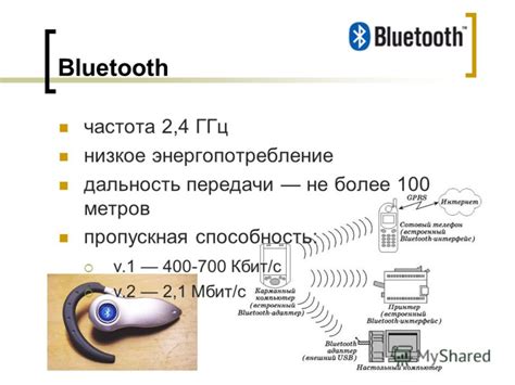 Основные принципы функционирования технологии Bluetooth