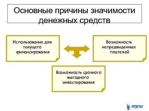 Основные причины денежных затруднений