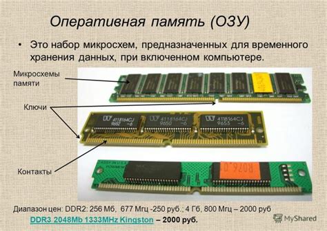 Основные причины недостатка оперативной памяти