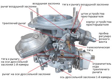 Основные причины неисправности бензонасоса на карбюраторе автомобиля ВАЗ 2107