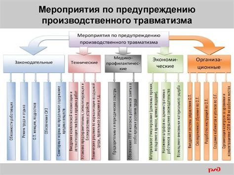 Основные причины несрабатывания пьезоэлемента