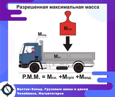 Основные пути условного массы транспортного средства