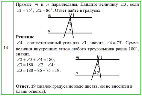 Основные разновидности углов