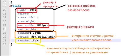 Основные свойства и значения в CSS