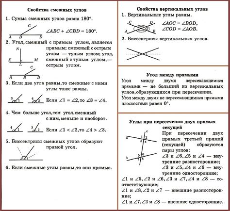 Основные свойства углов: