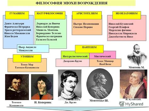 Основные составляющие строки из эпохи 1450 года