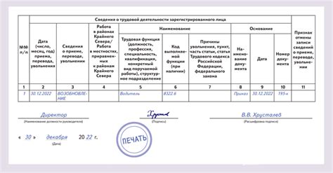 Основные составные части показателей запасов в отчете об их величине