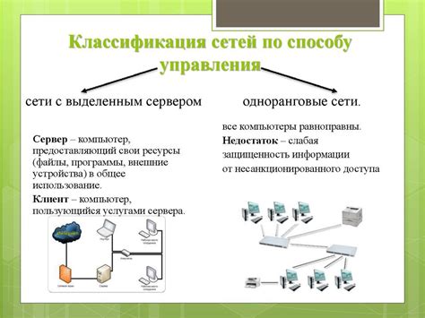 Основные способы отключения устройств от сети безпроводной передачи данных