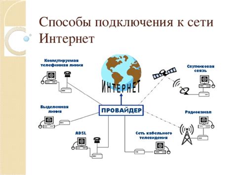 Основные способы получить доступ к сети Интернет от компании Билайн