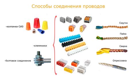 Основные способы соединения КДК: краткое исследование вариантов