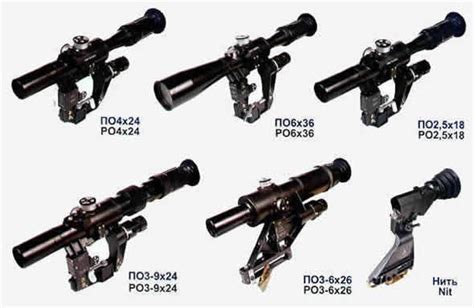 Основные типы оптических прицелов и их преимущества при использовании на воздушных винтовках