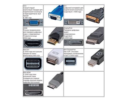 Основные типы HDMI-переходников и их особенности