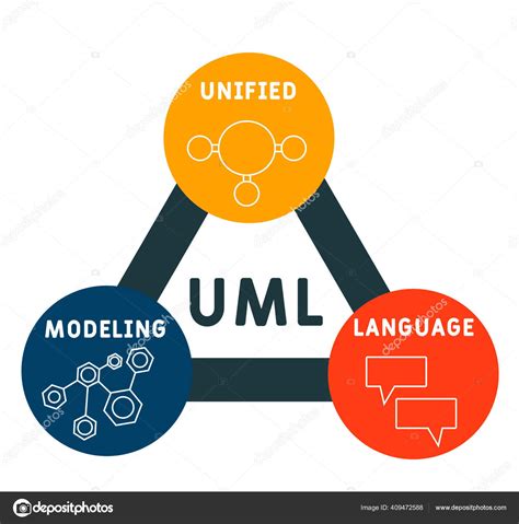 Основные трудности при открытии файлов формата Unified Modeling Language (UML) и эффективные способы их преодоления