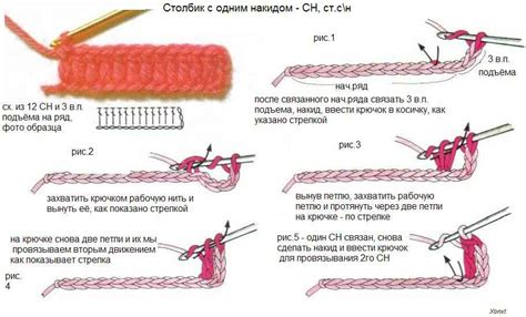 Основные узлы и приемы для создания круговых изделий в технике вязания крючком