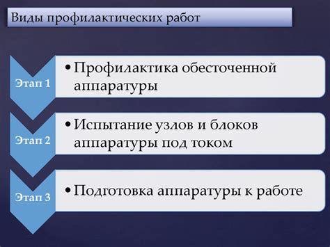 Основные факторы, влияющие на снижение памяти взрослых после сорока