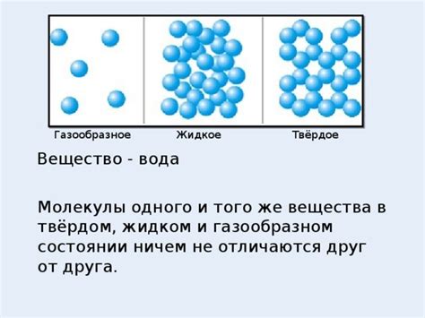 Основные формы материи: поверхностные состояния - твёрдое, жидкое и газообразное