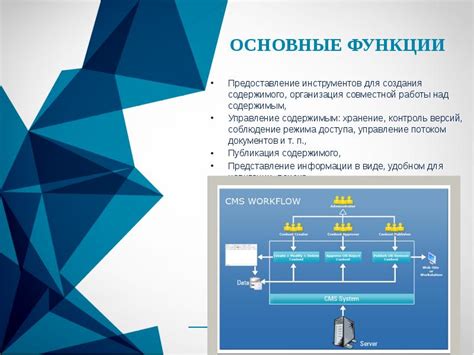 Основные функции инструментов для изменения содержимого PDF-документов