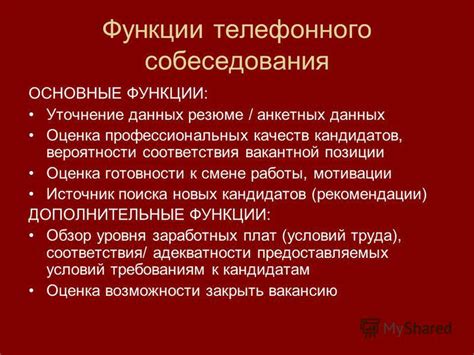 Основные функции и возможности телефонного помощника