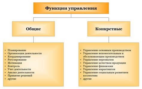 Основные функции родительского управления и их эффективное применение