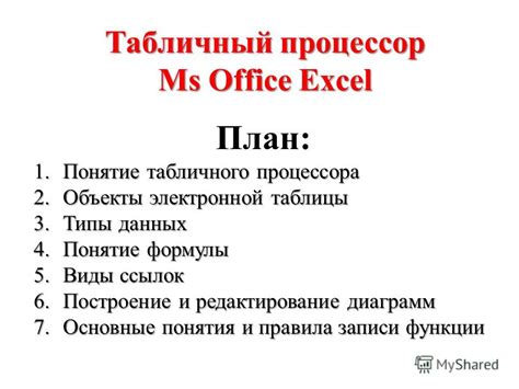 Основные функции таблицного процессора для организации и контроля данных