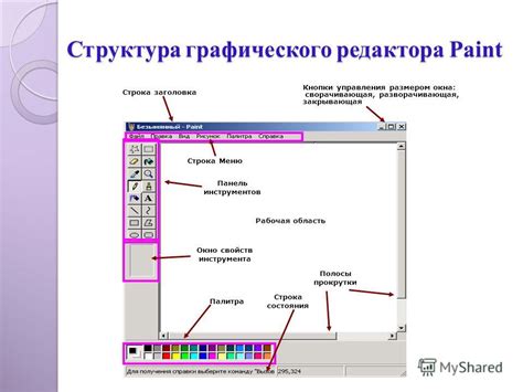 Основные характеристики и разнообразие типов инструментов для рисования