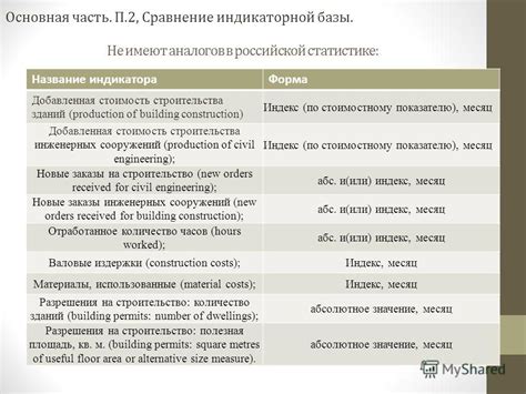 Основные характеристики и функциональность Юльякшина