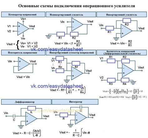 Основные характеристики операционного усилителя: ключевые особенности