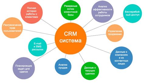 Основные цели настройки системы ДКРАТ