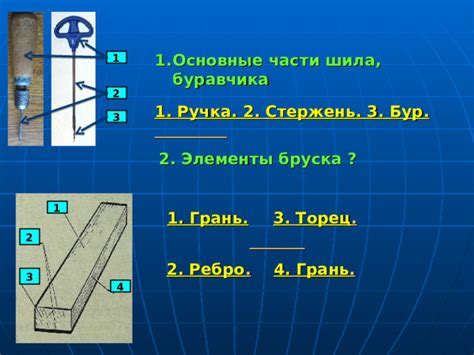 Основные шаги использования бруска фавостикс: руководство для новичков