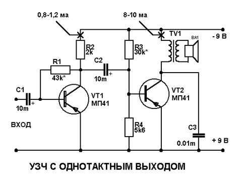 Основные элементы и материалы для создания звукового усилителя с использованием использованных оптических дисков